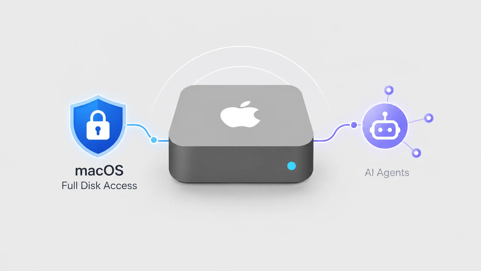 Apple Tightens macOS Full Disk Access as AI Agents Become More Powerful