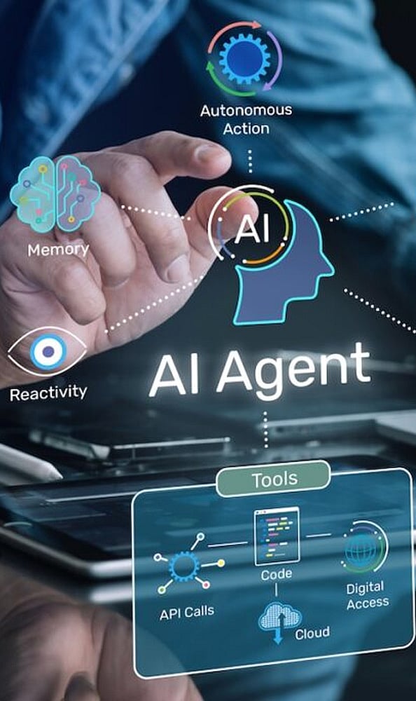 Can AI Agents Act Without Approval? Understanding Agentic AI Risks