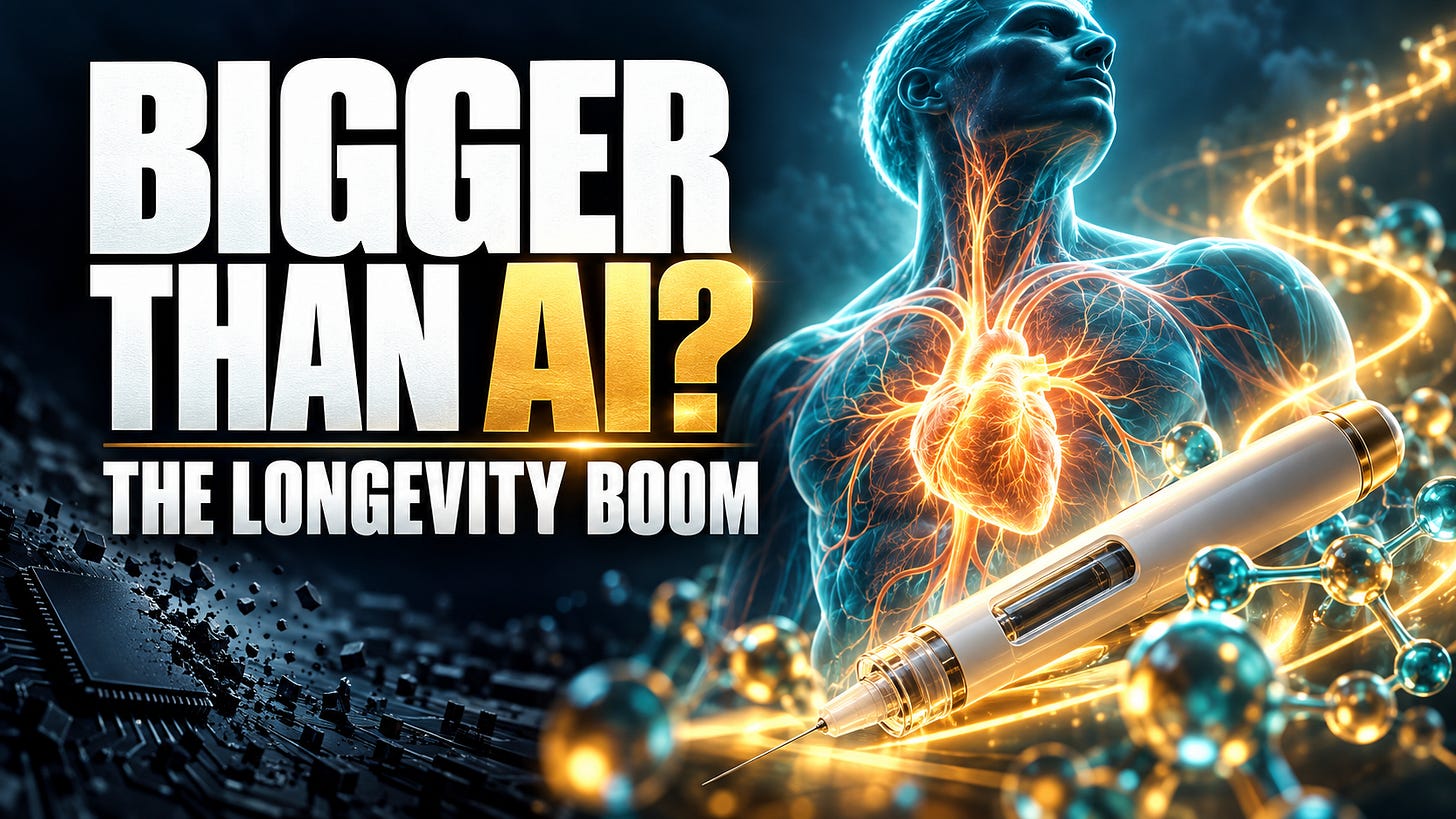 The Longevity Boom and Metabolic Restorative Sector